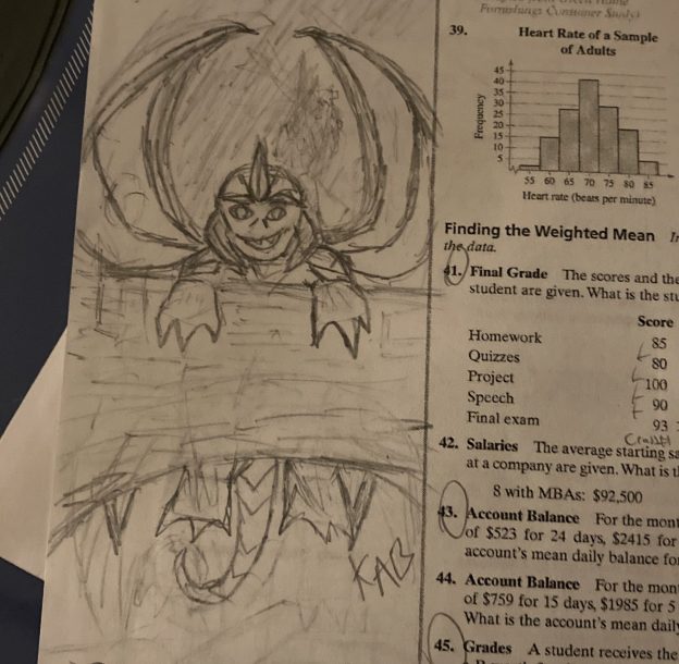 An early doodle of Euthymeo, the dragon from The Knight of Iaddash.